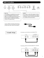 Preview for 11 page of Roland EP-7IIe Owner'S Manual