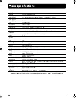 Preview for 36 page of Roland EP-880 Owner'S Manual