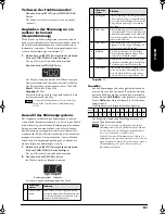 Preview for 61 page of Roland EP-880 Owner'S Manual