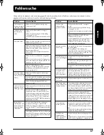 Preview for 67 page of Roland EP-880 Owner'S Manual