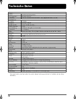 Preview for 70 page of Roland EP-880 Owner'S Manual