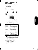 Preview for 81 page of Roland EP-880 Owner'S Manual