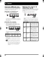 Preview for 82 page of Roland EP-880 Owner'S Manual