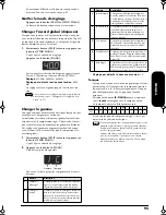 Preview for 95 page of Roland EP-880 Owner'S Manual