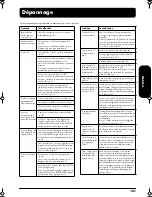 Preview for 101 page of Roland EP-880 Owner'S Manual