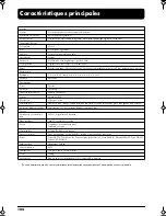 Preview for 104 page of Roland EP-880 Owner'S Manual