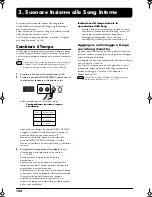 Preview for 122 page of Roland EP-880 Owner'S Manual