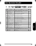 Preview for 137 page of Roland EP-880 Owner'S Manual