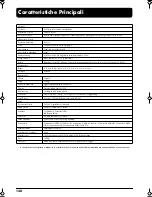 Preview for 138 page of Roland EP-880 Owner'S Manual