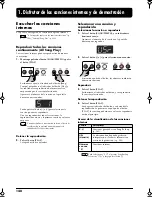 Preview for 148 page of Roland EP-880 Owner'S Manual