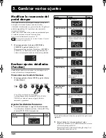 Preview for 162 page of Roland EP-880 Owner'S Manual