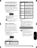 Preview for 163 page of Roland EP-880 Owner'S Manual