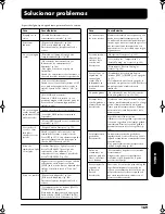 Preview for 169 page of Roland EP-880 Owner'S Manual