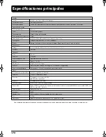 Preview for 172 page of Roland EP-880 Owner'S Manual