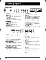 Preview for 178 page of Roland EP-880 Owner'S Manual