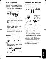 Preview for 181 page of Roland EP-880 Owner'S Manual