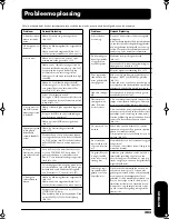 Preview for 203 page of Roland EP-880 Owner'S Manual