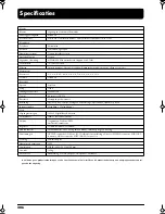 Preview for 206 page of Roland EP-880 Owner'S Manual