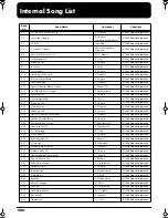 Preview for 208 page of Roland EP-880 Owner'S Manual