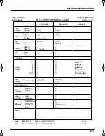 Preview for 211 page of Roland EP-880 Owner'S Manual