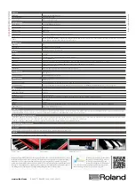 Preview for 4 page of Roland F-120R Brochure & Specs