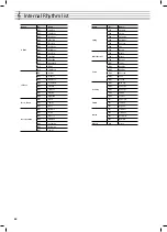 Preview for 34 page of Roland F-120R Owner'S Manual