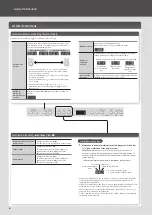 Предварительный просмотр 6 страницы Roland F-140R Owner'S Manual