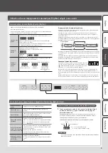 Предварительный просмотр 7 страницы Roland F-140R Owner'S Manual