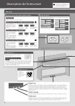 Предварительный просмотр 10 страницы Roland F-140R Owner'S Manual