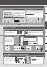 Предварительный просмотр 11 страницы Roland F-140R Owner'S Manual