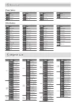 Предварительный просмотр 21 страницы Roland F-140R Owner'S Manual