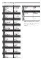 Предварительный просмотр 24 страницы Roland F-140R Owner'S Manual