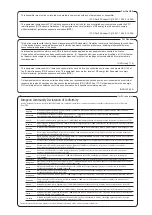 Предварительный просмотр 27 страницы Roland F-140R Owner'S Manual