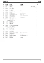 Предварительный просмотр 7 страницы Roland Fa 06 Service Notes