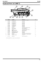 Предварительный просмотр 11 страницы Roland Fa 06 Service Notes