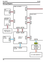 Предварительный просмотр 12 страницы Roland Fa 06 Service Notes