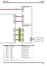 Предварительный просмотр 13 страницы Roland Fa 06 Service Notes