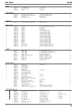 Предварительный просмотр 17 страницы Roland Fa 06 Service Notes