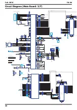 Предварительный просмотр 30 страницы Roland Fa 06 Service Notes