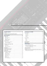 Preview for 7 page of Roland FANTOM-06 Reference Manual