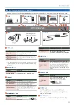 Preview for 11 page of Roland FANTOM-06 Reference Manual