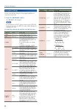 Preview for 42 page of Roland FANTOM-06 Reference Manual