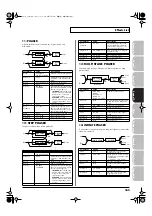 Preview for 165 page of Roland Fantom G6 User Manual