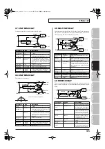 Preview for 175 page of Roland Fantom G6 User Manual