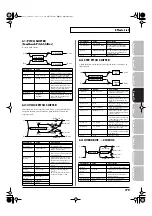 Preview for 179 page of Roland Fantom G6 User Manual