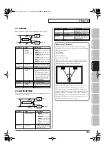 Preview for 183 page of Roland Fantom G6 User Manual