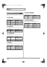 Preview for 186 page of Roland Fantom G6 User Manual