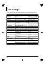 Preview for 322 page of Roland Fantom G6 User Manual