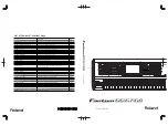 Preview for 340 page of Roland Fantom G6 User Manual