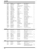 Preview for 13 page of Roland Fantom-S88 Service Notes